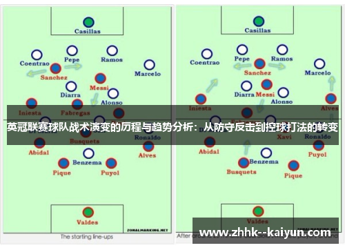 英冠联赛球队战术演变的历程与趋势分析：从防守反击到控球打法的转变