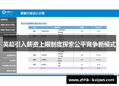 英超引入薪资上限制度探索公平竞争新模式 英超引入薪资上限制度探索公平竞争新模式
