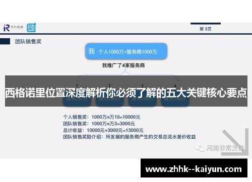 西格诺里位置深度解析你必须了解的五大关键核心要点