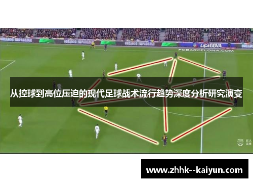 从控球到高位压迫的现代足球战术流行趋势深度分析研究演变 从控球到高位压迫的现代足球战术流行趋势深度分析研究演变