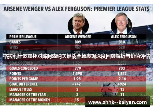 格拉利什欧联杯对阵阿森纳关键战全场表现深度回顾解析与价值评估 格拉利什欧联杯对阵阿森纳关键战全场表现深度回顾解析与价值评估