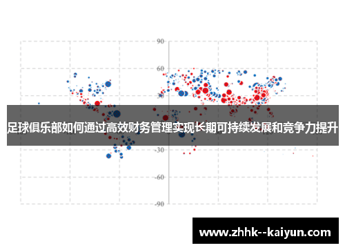 足球俱乐部如何通过高效财务管理实现长期可持续发展和竞争力提升