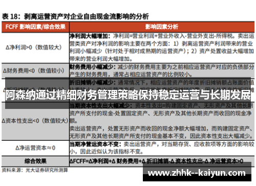 阿森纳通过精细财务管理策略保持稳定运营与长期发展