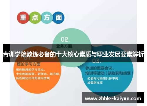 青训学院教练必备的十大核心素质与职业发展要素解析