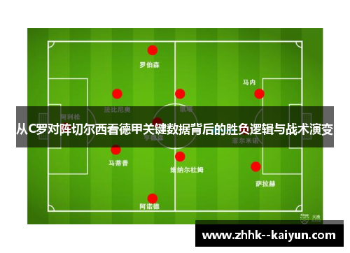 从C罗对阵切尔西看德甲关键数据背后的胜负逻辑与战术演变