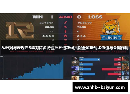 从数据与表现看B席对阵多特亚洲杯进攻端贡献全解析战术价值与关键作用