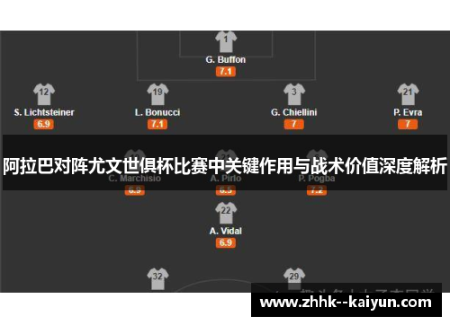 阿拉巴对阵尤文世俱杯比赛中关键作用与战术价值深度解析 阿拉巴对阵尤文世俱杯比赛中关键作用与战术价值深度解析