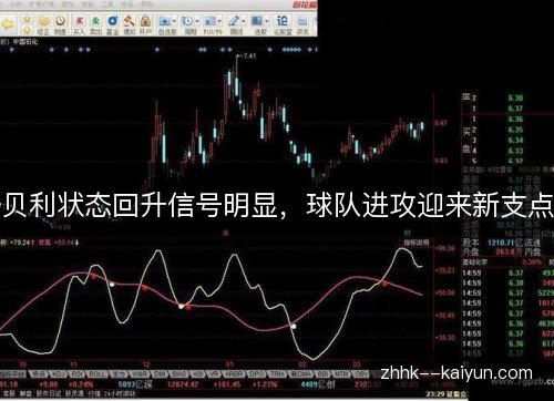 贝利状态回升信号明显，球队进攻迎来新支点